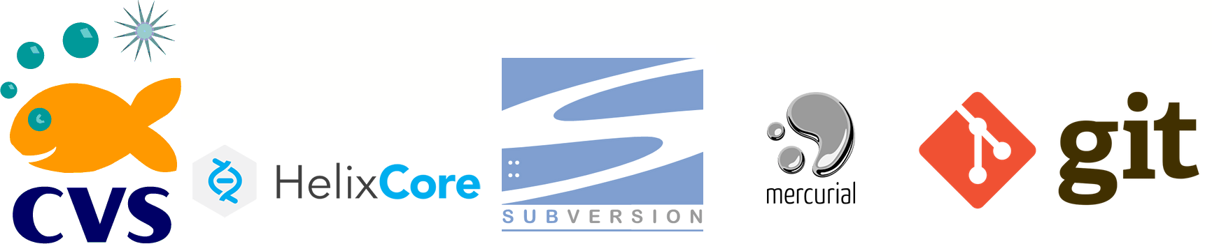 SCV systems