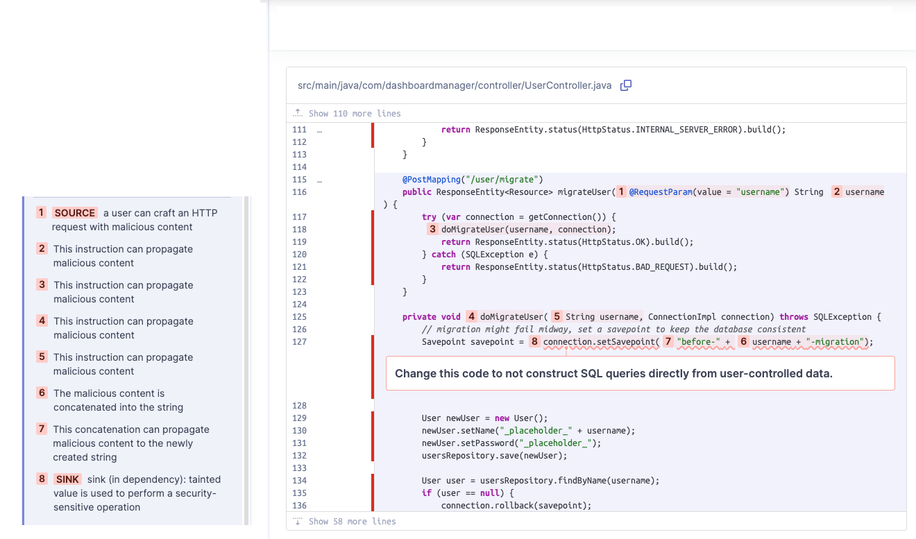 Traza de una inyección SQL detectada por deep SAST a través de una función de biblioteca