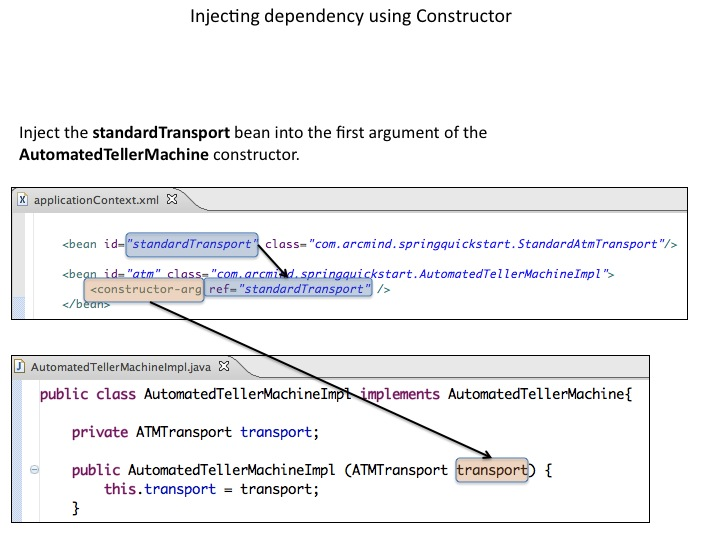 Using constructor to inject dependency